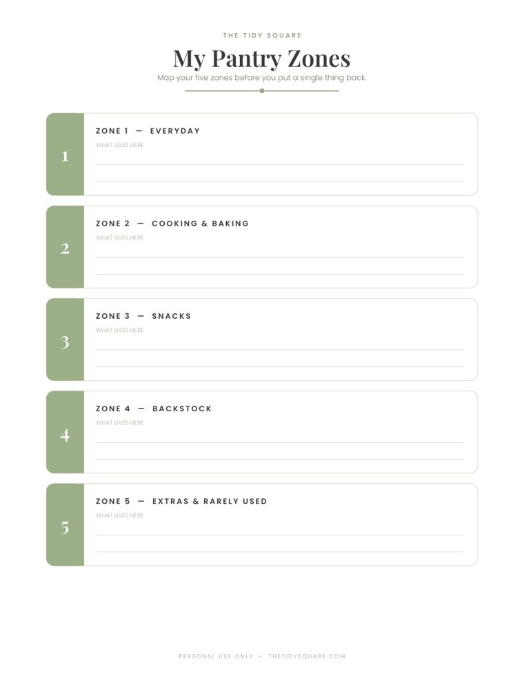 Pantry zone map planner page